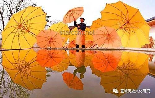 油纸伞6与传统油纸伞、现代折叠伞、透明雨伞、高科技智能伞的对比分析